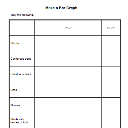 make a bar graph using nature student resource worksheet