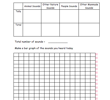 sounds tally and graph resource worksheet for students