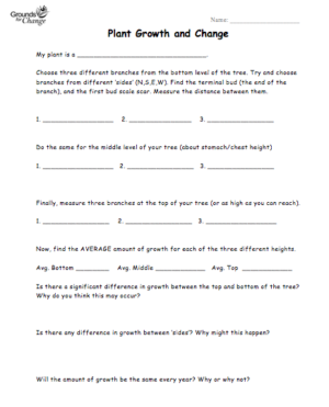 Average Plant Growth Activity Resource