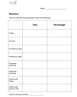 Calculating Percentage Student Resource Activity Worksheet