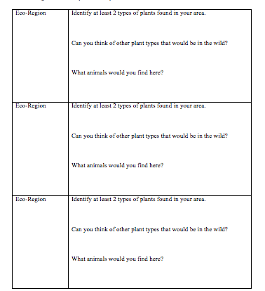 Ecoregion investigation student resource worksheet