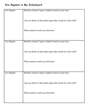 Ecoregion investigation student resource worksheet