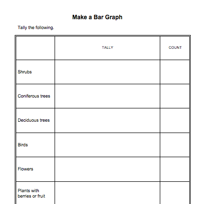 make a bar graph using nature student worksheet resource