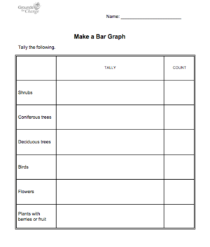 make a bar graph using nature student worksheet resource