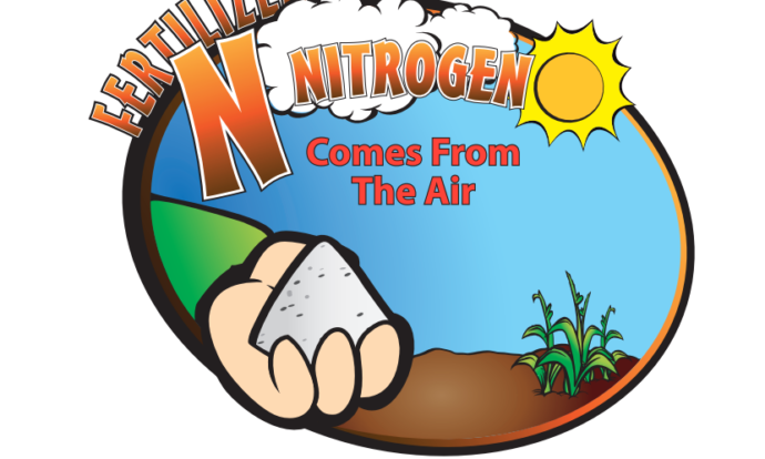 ntirogen poster teacher and student resource