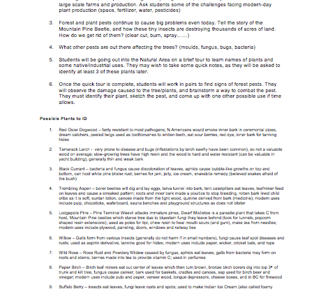 plant pests student resource activity