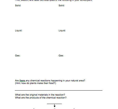 schoolyard chemistry student resource