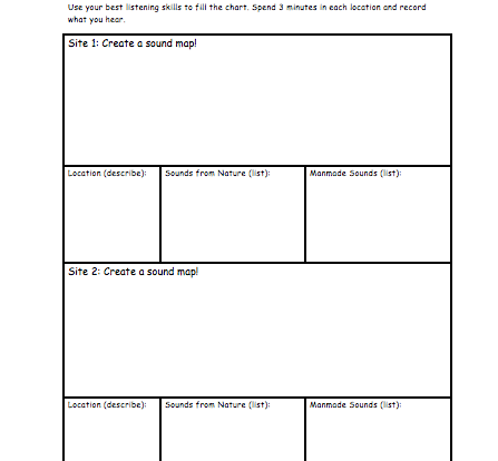 sounds scavenger hunt activity resource for students