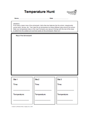 Temperature map student activity resource