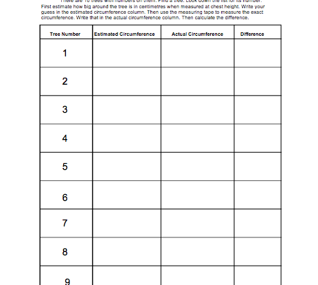 Tree circumference math learning student worksheet