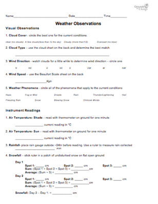 Weather observations student activity